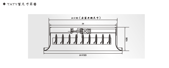 TATY型自动感温翼型喷口