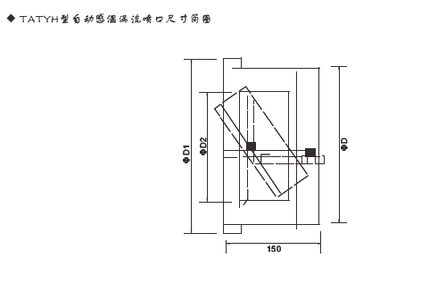 TATYH型自动感温圆环型喷口