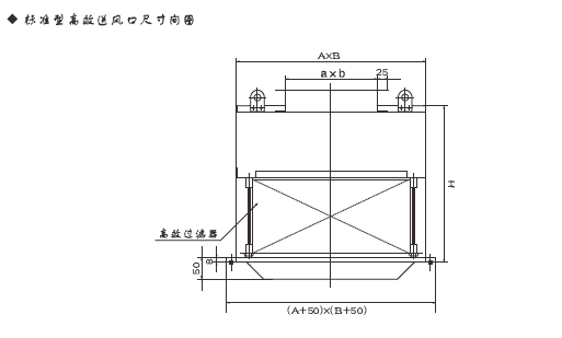 TGXSF-A标准型高效送风口