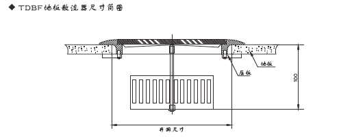 TDBF地板散流器