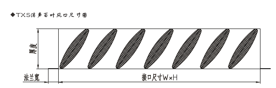 TXS消声百叶