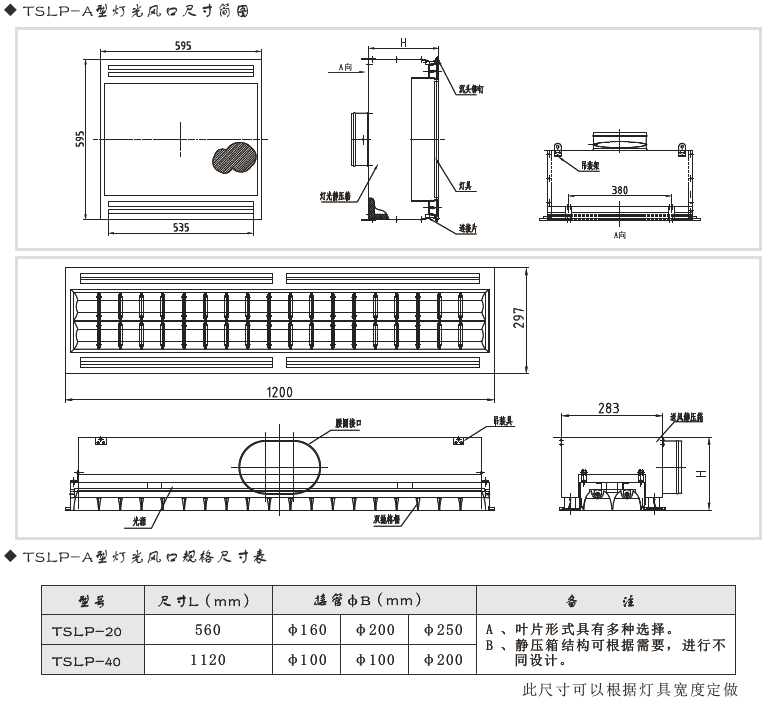 TSLP-A型灯光风口